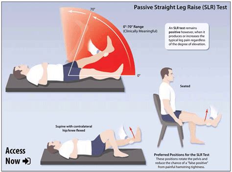 leg compression test|Two.